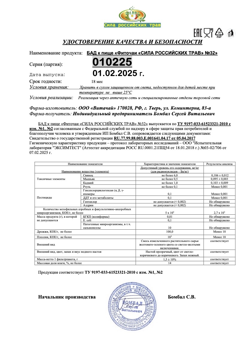 Паспорт №022025